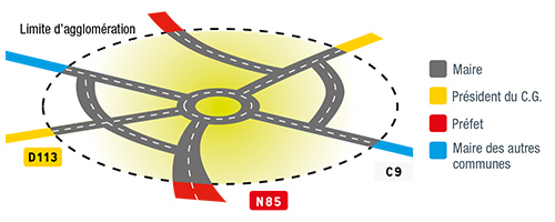 limite-agglomerations-nadia-signalisation