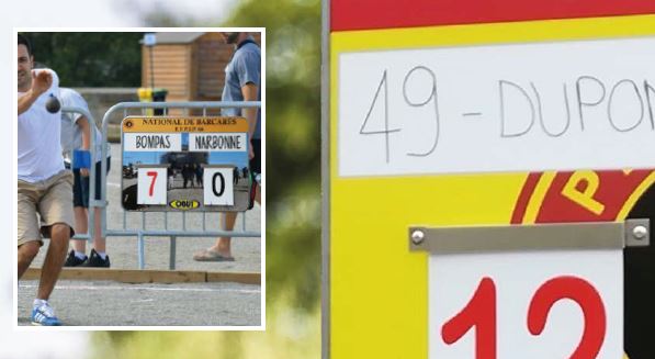 Panneaux affichage score