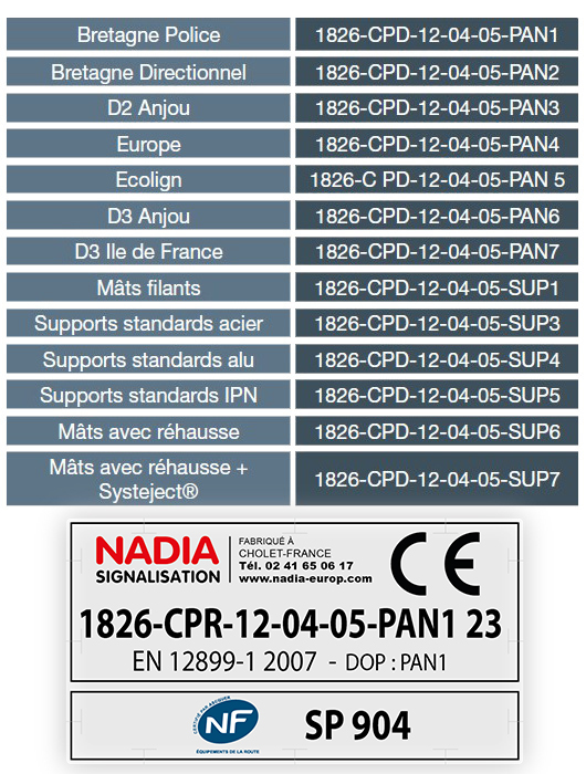 certification-nadia-signalisation